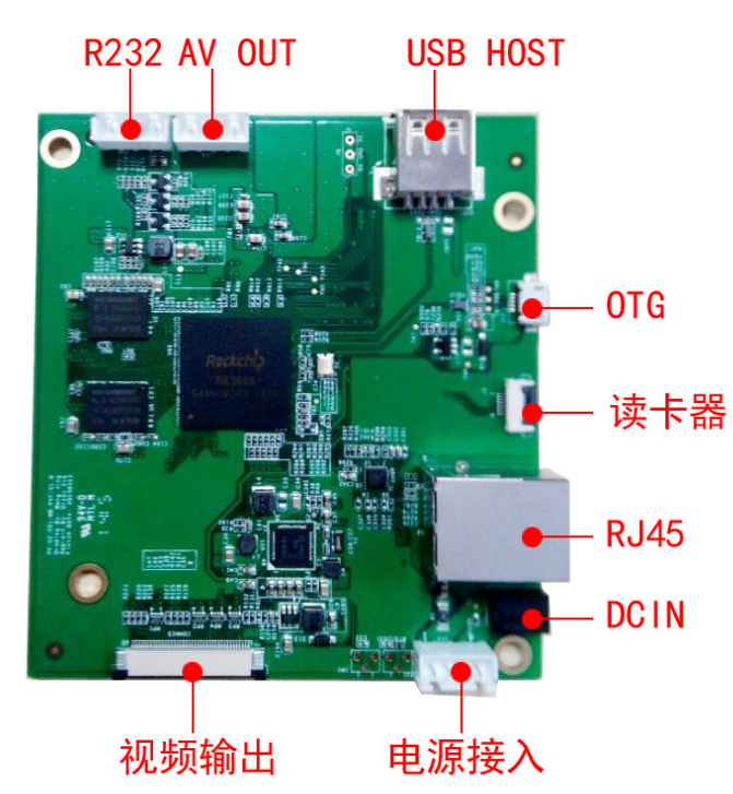ר�������ܴ洢�����ܹ����񡢿���ϵͳ�׼���1������IC������2��ָ�ƹ�3�������̳���4��΢�Ź�����5�������6������Ӧ���Ͷ��Ƶȣ�