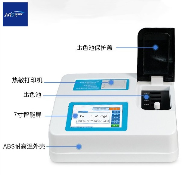 ARS-5600ˮۺϲⶨǲòɫҺ˼⼼ҽùԴרҵˮʼϵͳԻĲָ,ûɸʾ.ȶ׼ȷⶨΧ㡢ǿ󡢲.