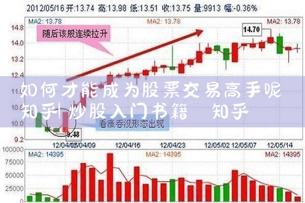 如何才能成为股票交易高手呢知乎